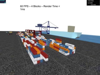 60 FPS – 4 Blocks – Render Time <
1ms
 