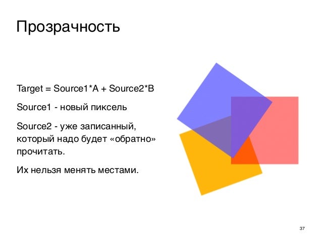 Renessans Grafiki Na Kliente