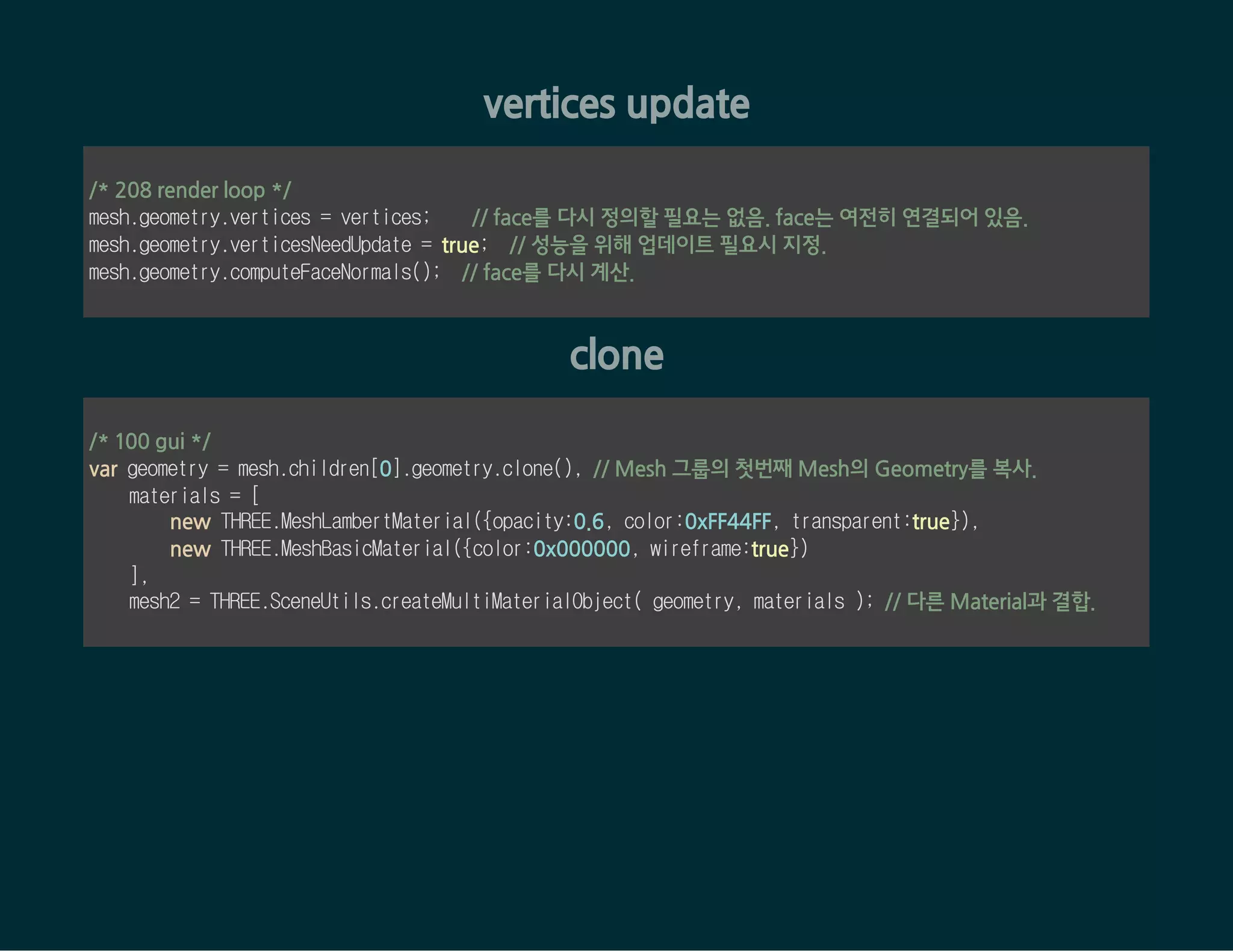 vertices update
/* 208 render loop */
mesh.geometry.vertices = vertices; // face를 다시 정의할 필요는 없음. face는 여전히 연결되어 있음.
mesh.geometry.verticesNeedUpdate = true; // 성능을 위해 업데이트 필요시 지정.
mesh.geometry.computeFaceNormals(); // face를 다시 계산.
clone
/* 100 gui */
var geometry = mesh.children[0].geometry.clone(), // Mesh 그룹의 첫번째 Mesh의 Geometry를 복사.
materials = [
new THREE.MeshLambertMaterial({opacity:0.6, color:0xFF44FF, transparent:true}),
new THREE.MeshBasicMaterial({color:0x000000, wireframe:true})
],
mesh2 = THREE.SceneUtils.createMultiMaterialObject( geometry, materials ); // 다른 Material과 결합.
 