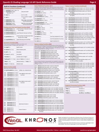 WebGL 2.0 Reference Guide | PDF