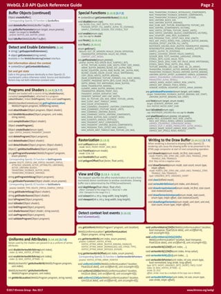 www.khronos.org/webgl©2017 Khronos Group - Rev. 0217
WebGL 2.0 API Quick Reference Guide Page 2
Special Functions [5.13.3]...