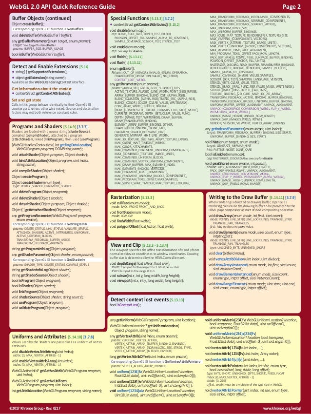 Webgl 2 0 Reference Guide