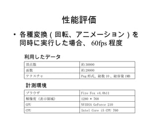 性能評価 利用したデータ  計測環境  各種変換（回転、アニメーション）を同時に実行した場合、 60fps 程度  Png 形式、総数 10 、総容量 1MB テクスチャ 約 28000 面数 約 30000 頂点数 Intel Core i5 CPU 760 CPU NVIDIA GeForce 210 GPU 1280 * 768 解像度（表示領域） Fire Fox v4.0b11 ブラウザ 