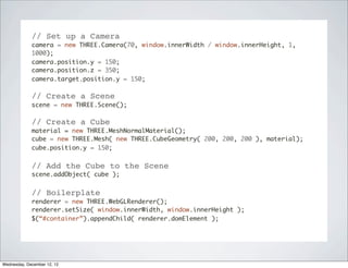 // Set up a Camera
             camera = new THREE.Camera(70, window.innerWidth / window.innerHeight, 1,
             1000);
             camera.position.y = 150;
             camera.position.z = 350;
             camera.target.position.y = 150;

             // Create a Scene
             scene = new THREE.Scene();

             // Create a Cube
             material = new THREE.MeshNormalMaterial();
             cube = new THREE.Mesh( new THREE.CubeGeometry( 200, 200, 200 ), material);
             cube.position.y = 150;


             // Add the Cube to the Scene
             scene.addObject( cube );


             // Boilerplate
             renderer = new THREE.WebGLRenderer();
             renderer.setSize( window.innerWidth, window.innerHeight );
             $(“#container”).appendChild( renderer.domElement );




Wednesday, December 12, 12
 