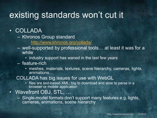 http://www.tonyparisi.com 3/18/15
existing standards won’t cut it
• COLLADA
– Khronos Group standard
http://www.khronos.or...