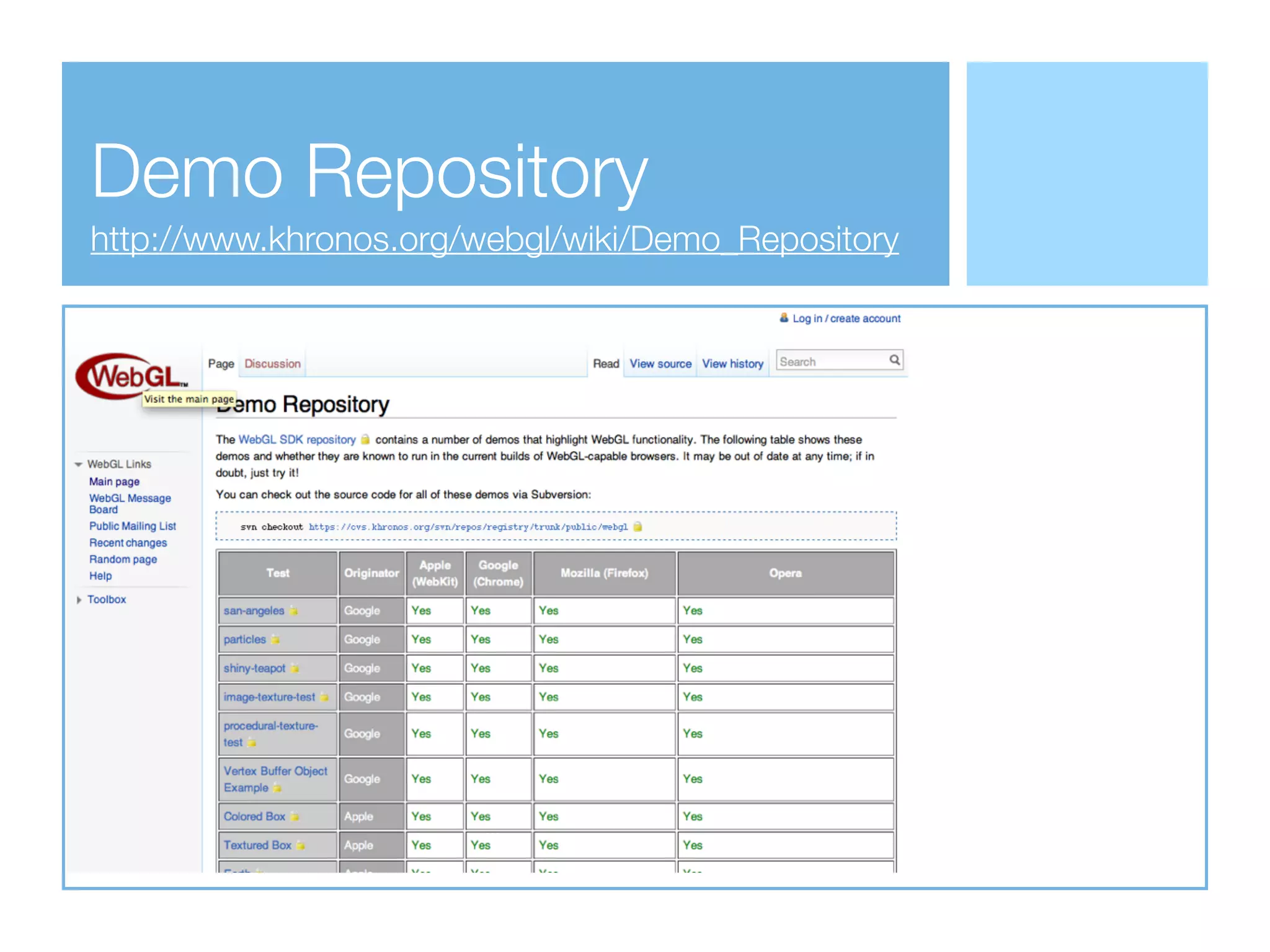 Demo Repository
http://www.khronos.org/webgl/wiki/Demo_Repository
 