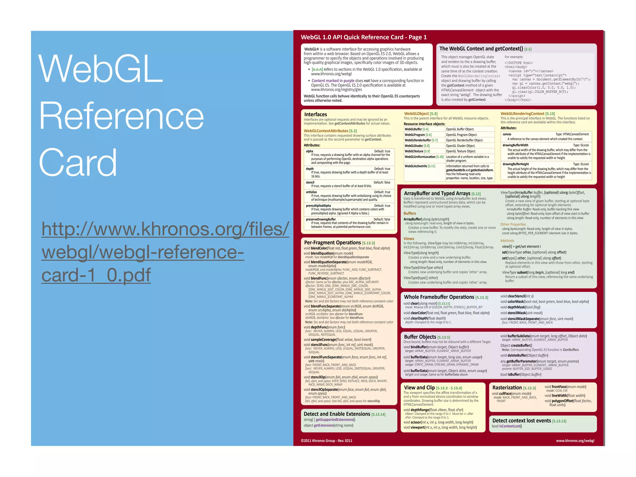 WebGL
Reference
Card
http://www.khronos.org/ﬁles/
webgl/webgl-reference-
card-1_0.pdf
 