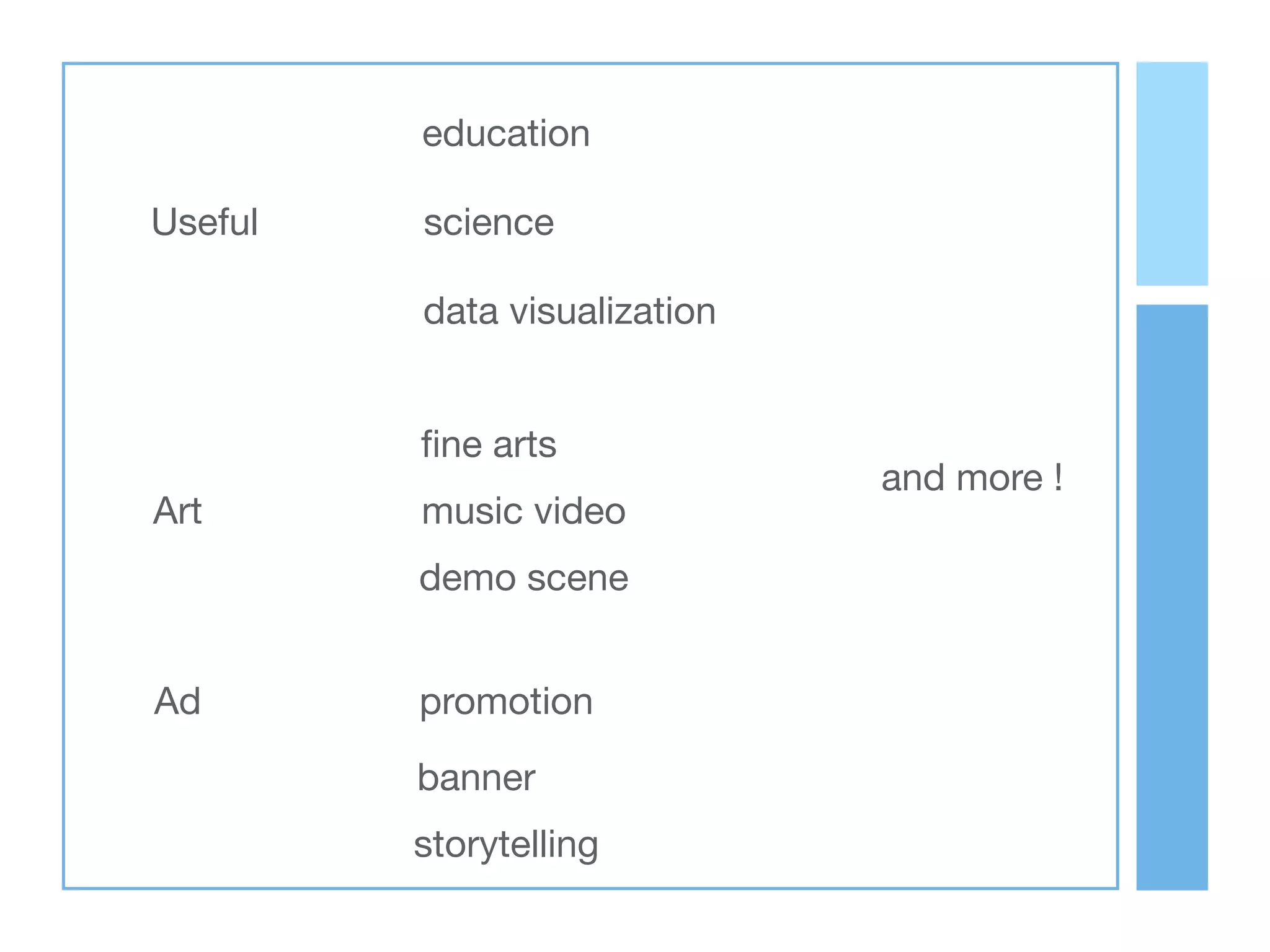 education

Useful   science

         data visualization


         ﬁne arts
                              and more !
Art      music video
         demo scene


Ad       promotion

         banner
         storytelling
 