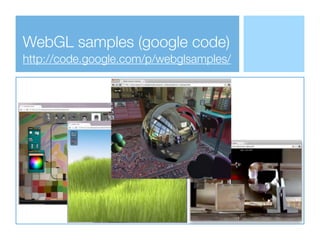 WebGL demos showcase | PDF