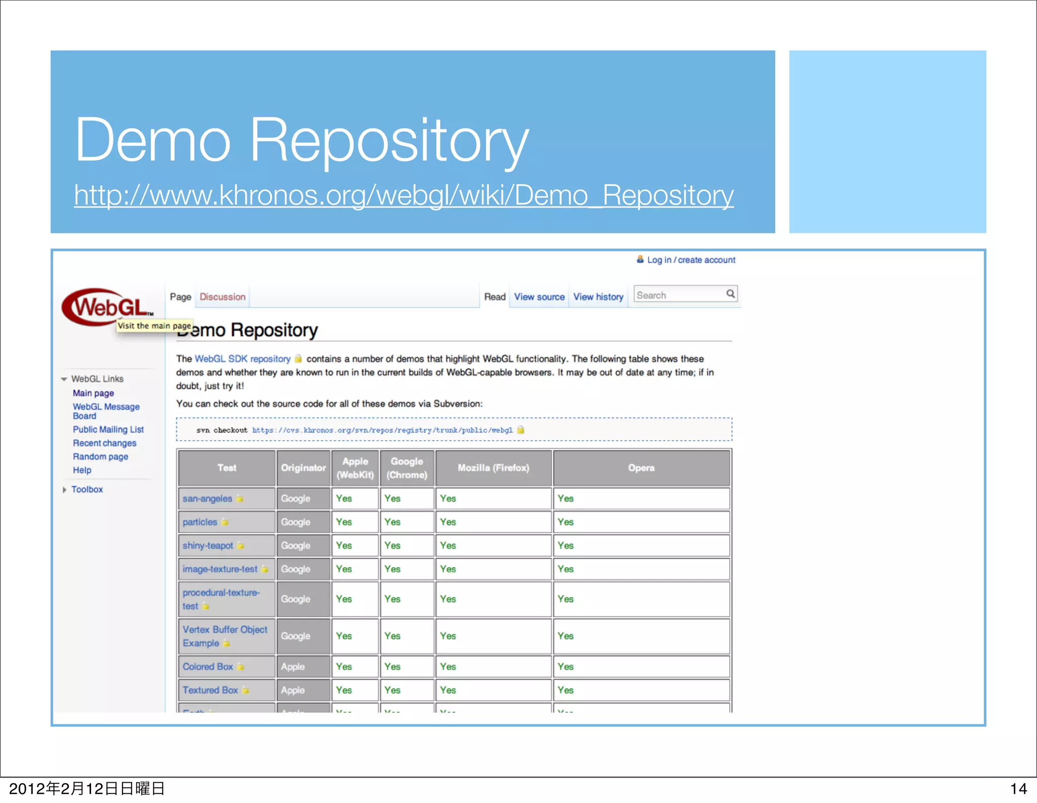 Demo Repository
           http://www.khronos.org/webgl/wiki/Demo_Repository




2012   2   12                                                  14
 