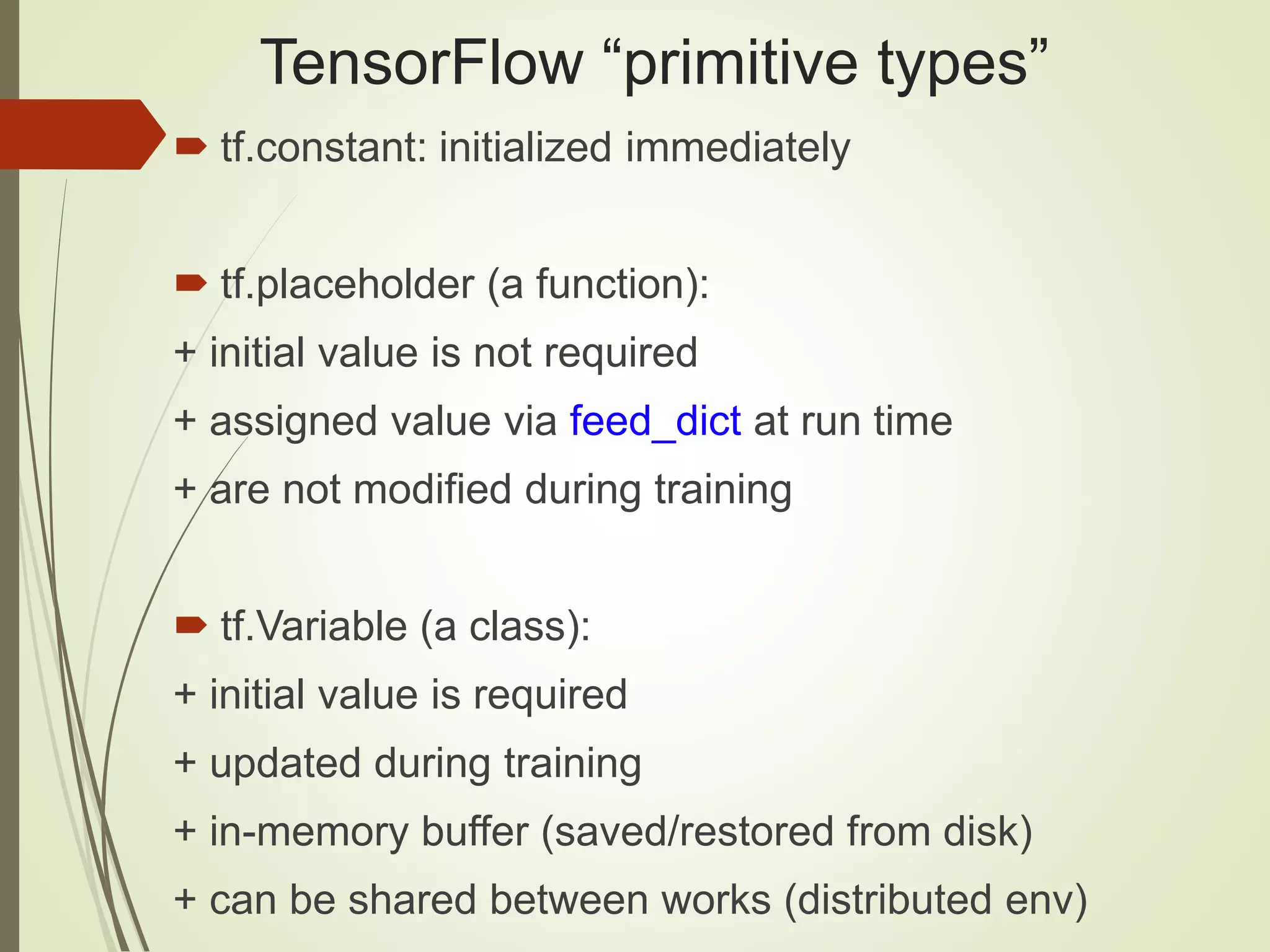 TensorFlow “primitive types”
 tf.constant: initialized immediately
 tf.placeholder (a function):
+ initial value is not required
+ assigned value via feed_dict at run time
+ are not modified during training
 tf.Variable (a class):
+ initial value is required
+ updated during training
+ in-memory buffer (saved/restored from disk)
+ can be shared between works (distributed env)
 