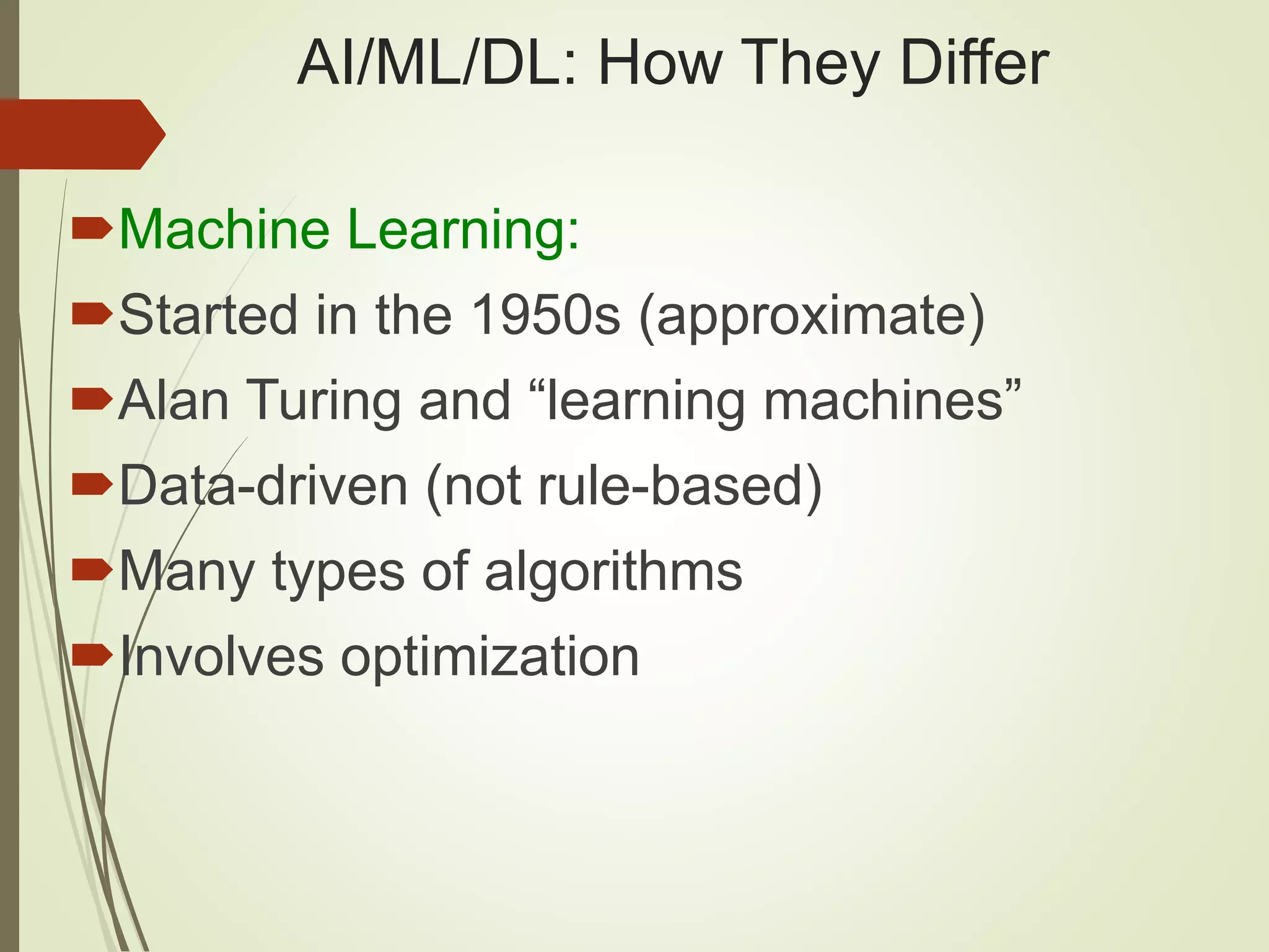 AI/ML/DL: How They Differ
Machine Learning:
Started in the 1950s (approximate)
Alan Turing and “learning machines”
Data-driven (not rule-based)
Many types of algorithms
Involves optimization
 