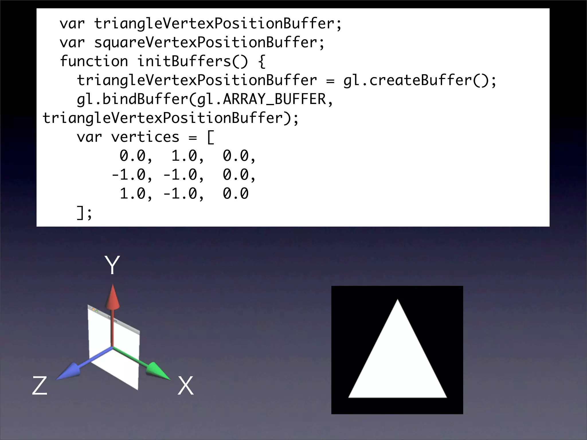 var triangleVertexPositionBuffer;
  var squareVertexPositionBuffer;
  function initBuffers() {
    triangleVertexPositionBuffer = gl.createBuffer();
    gl.bindBuffer(gl.ARRAY_BUFFER,
triangleVertexPositionBuffer);
    var vertices = [
         0.0, 1.0, 0.0,
        -1.0, -1.0, 0.0,
         1.0, -1.0, 0.0
    ];
 