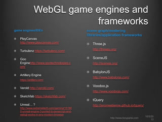 WebGL game engines and
frameworks
10/3/20
13
http://www.tonyparisi.com
game engines/IDEs
PlayCanvas
http://www.playcanvas.com/
Turbulenz https://turbulenz.com/
Goo
Enginehttp://www.gootechnologies.c
om/
Artillery Engine
https://artillery.com/
Verold http://verold.com/
Sketchfab https://sketchfab.com/
Unreal… ?
http://www.extremetech.com/gaming/15190
0-unreal-engine-3-ported-to-javascript-and-
webgl-works-in-any-modern-browser
scene graph/rendering
libraries/application frameworks
Three.js
http://threejs.org/
SceneJS
http://scenejs.org/
BabylonJS
http://www.babylonjs.com/
Voodoo.js
http://www.voodoojs.com/
tQuery
http://jeromeetienne.github.io/tquery/
 