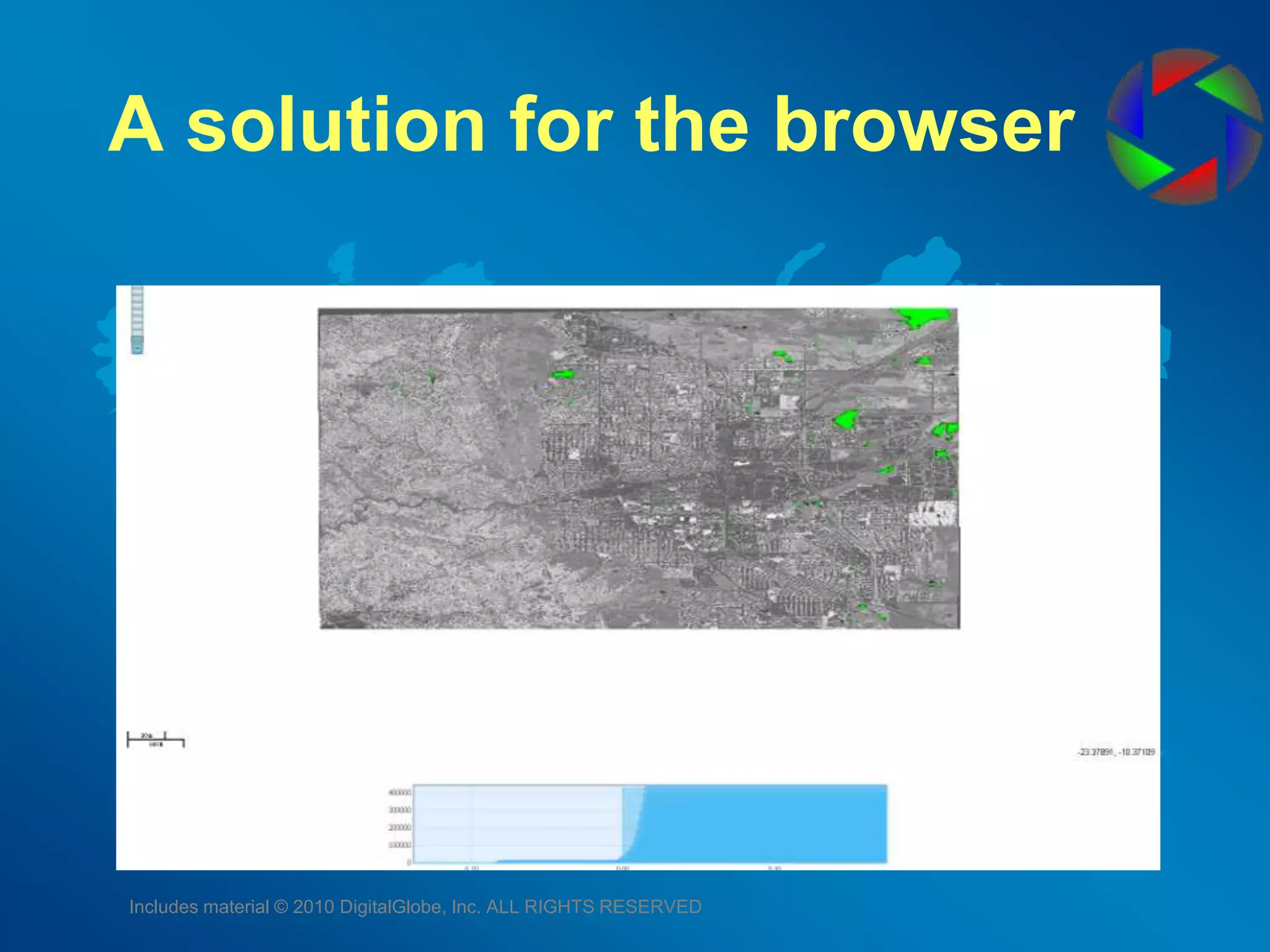 A solution for the browserIncludes material © 2010 DigitalGlobe, Inc. ALL RIGHTS RESERVED