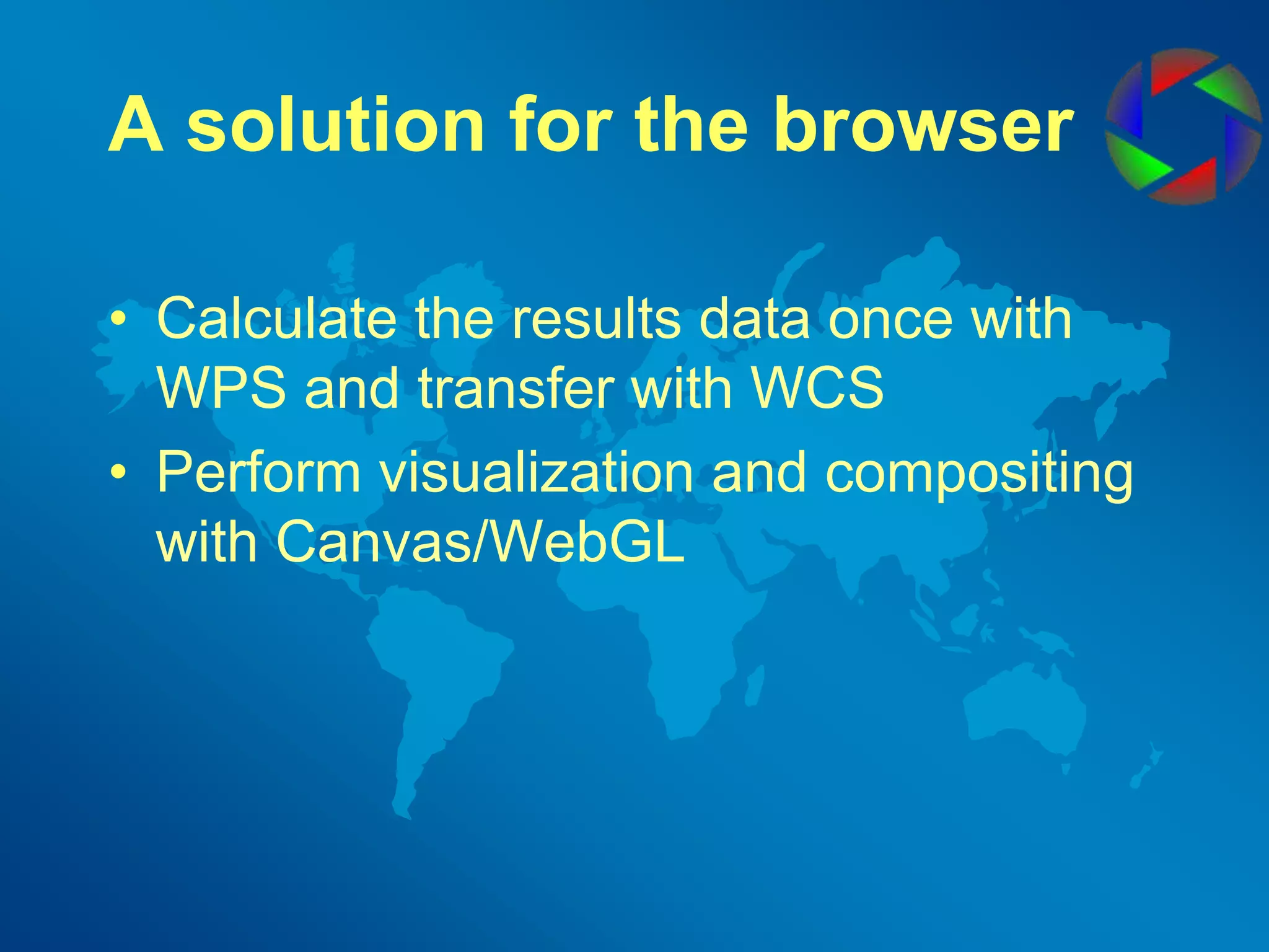 A solution for the browserCalculate the results data once with WPS and transfer with WCSPerform visualization and compositing with Canvas/WebGL