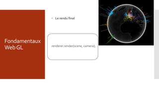Fondamentaux
WebGL
 Le rendu final
renderer.render(scene, camera);
 