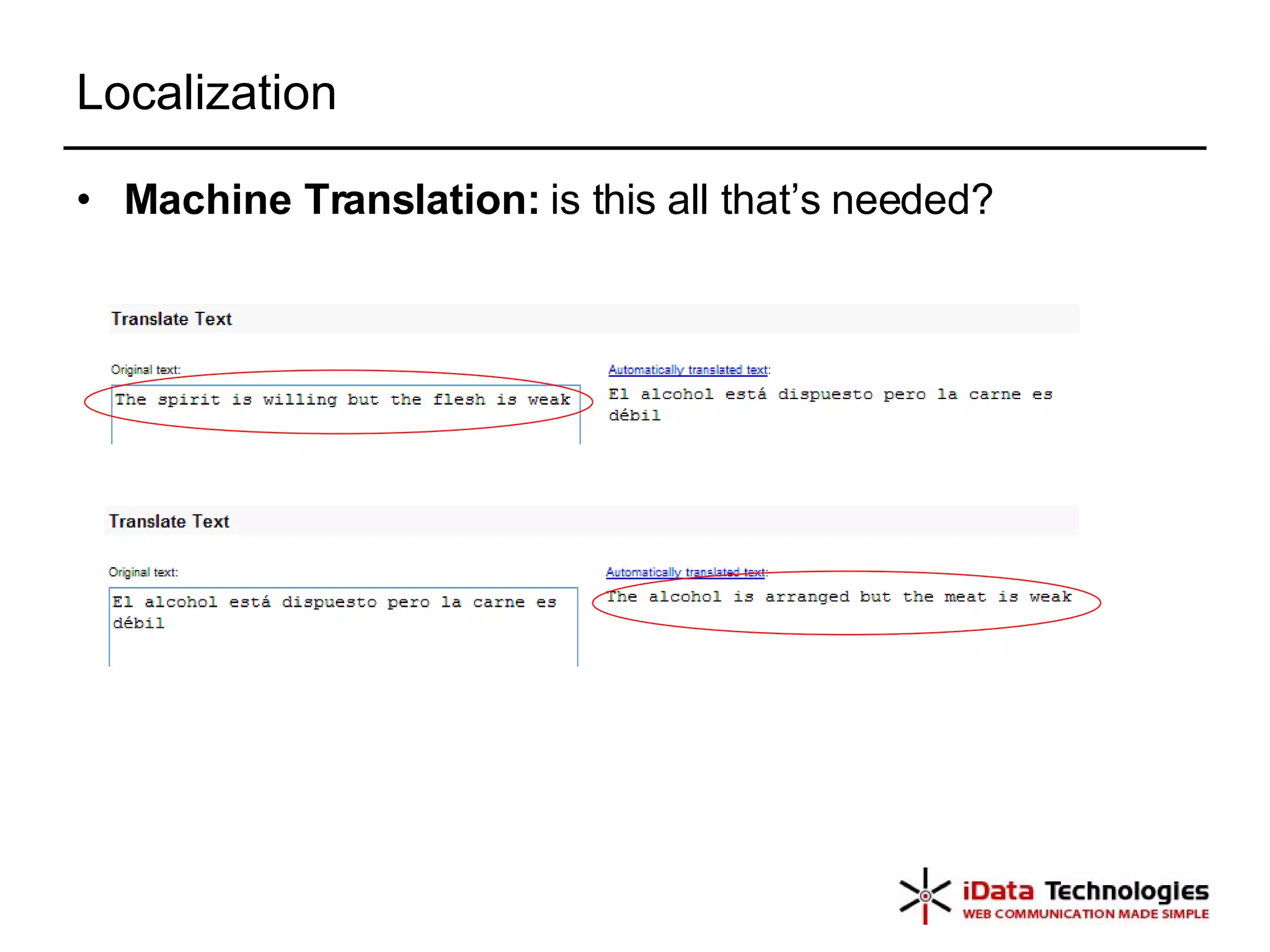 Localization Machine Translation:  is this all that’s needed? 