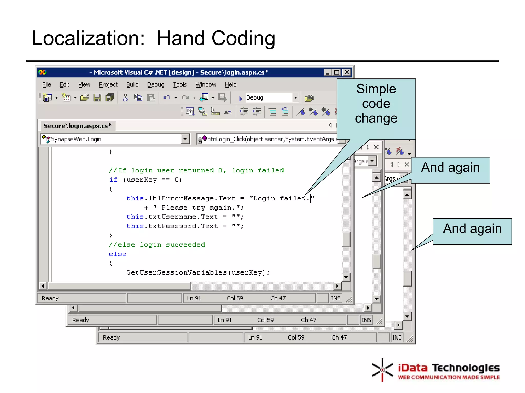 Localization:  Hand Coding Simple code change And again And again 