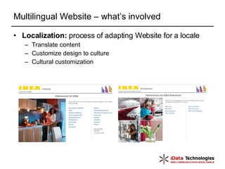 Multilingual Website – what’s involved Localization:  process of adapting Website for a locale Translate content Customize design to culture Cultural customization 
