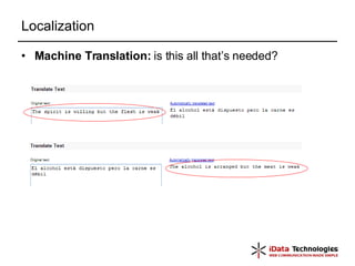 Localization Machine Translation:  is this all that’s needed? 