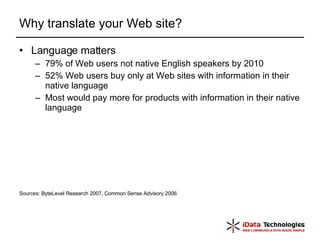Why translate your Web site? Language matters 79% of Web users not native English speakers by 2010 52% Web users buy only at Web sites with information in their native language Most would pay more for products with information in their native language Sources: ByteLevel Research 2007, Common Sense Advisory 2006 