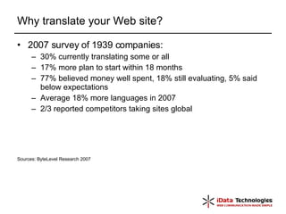 Why translate your Web site? 2007 survey of 1939 companies: 30% currently translating some or all 17% more plan to start within 18 months 77% believed money well spent, 18% still evaluating, 5% said below expectations Average 18% more languages in 2007 2/3 reported competitors taking sites global Sources: ByteLevel Research 2007 