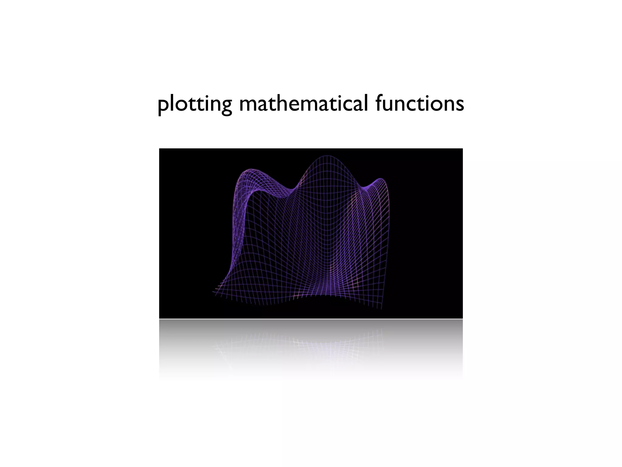 plotting mathematical functions
 
