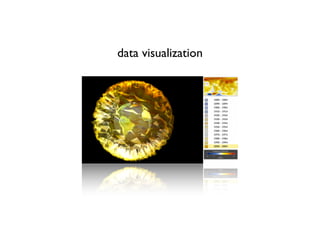 data visualization
 