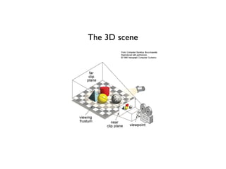 The 3D scene
 