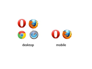desktop   mobile
 