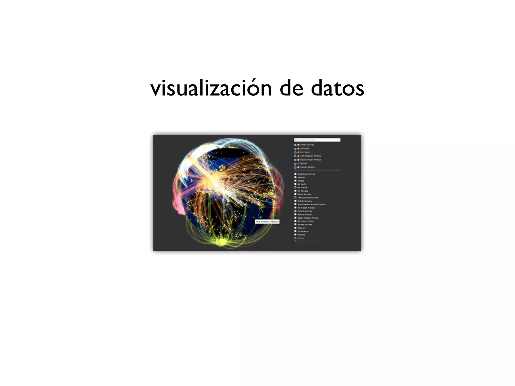 visualización de datos
 