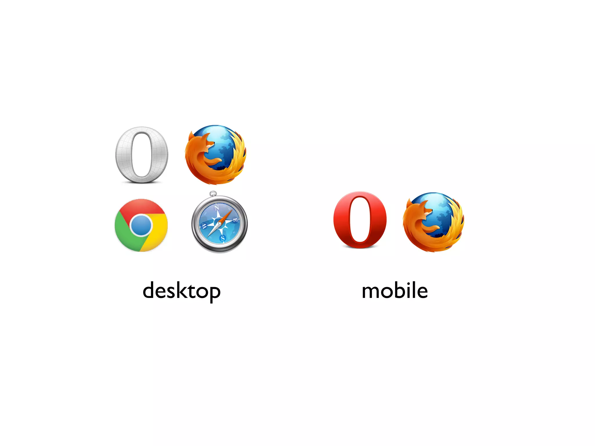 desktop   mobile
 