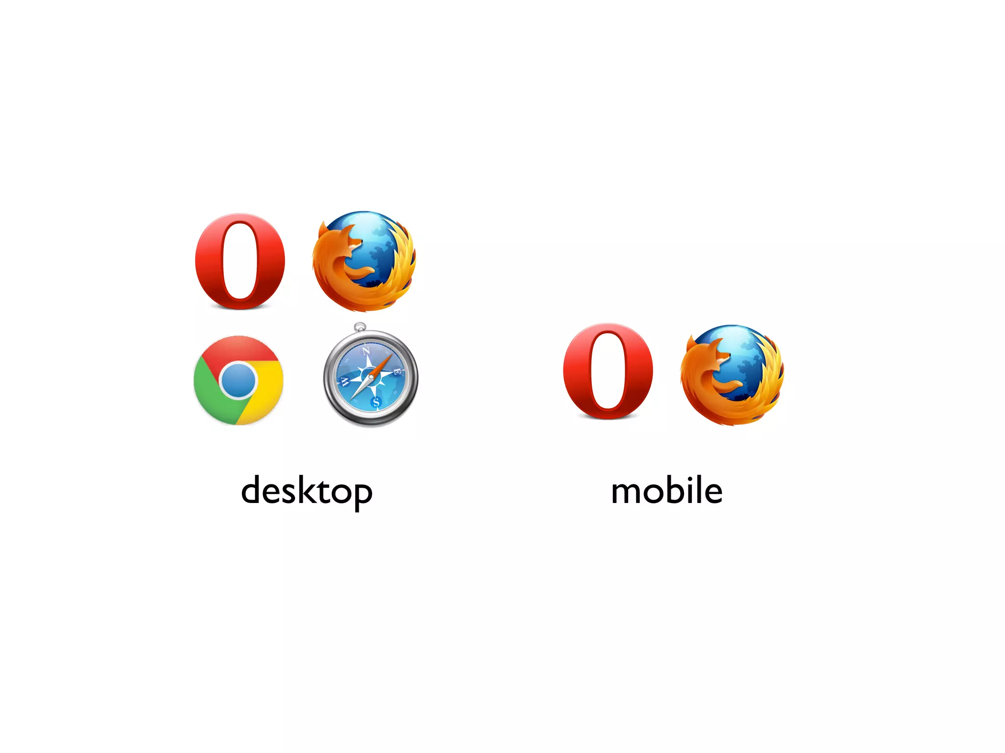 desktop   mobile
 