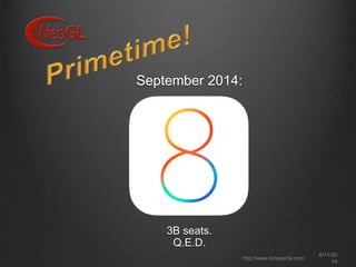 September 2014:
8/11/20
14
http://www.tonyparisi.com
3B seats.
Q.E.D.
 