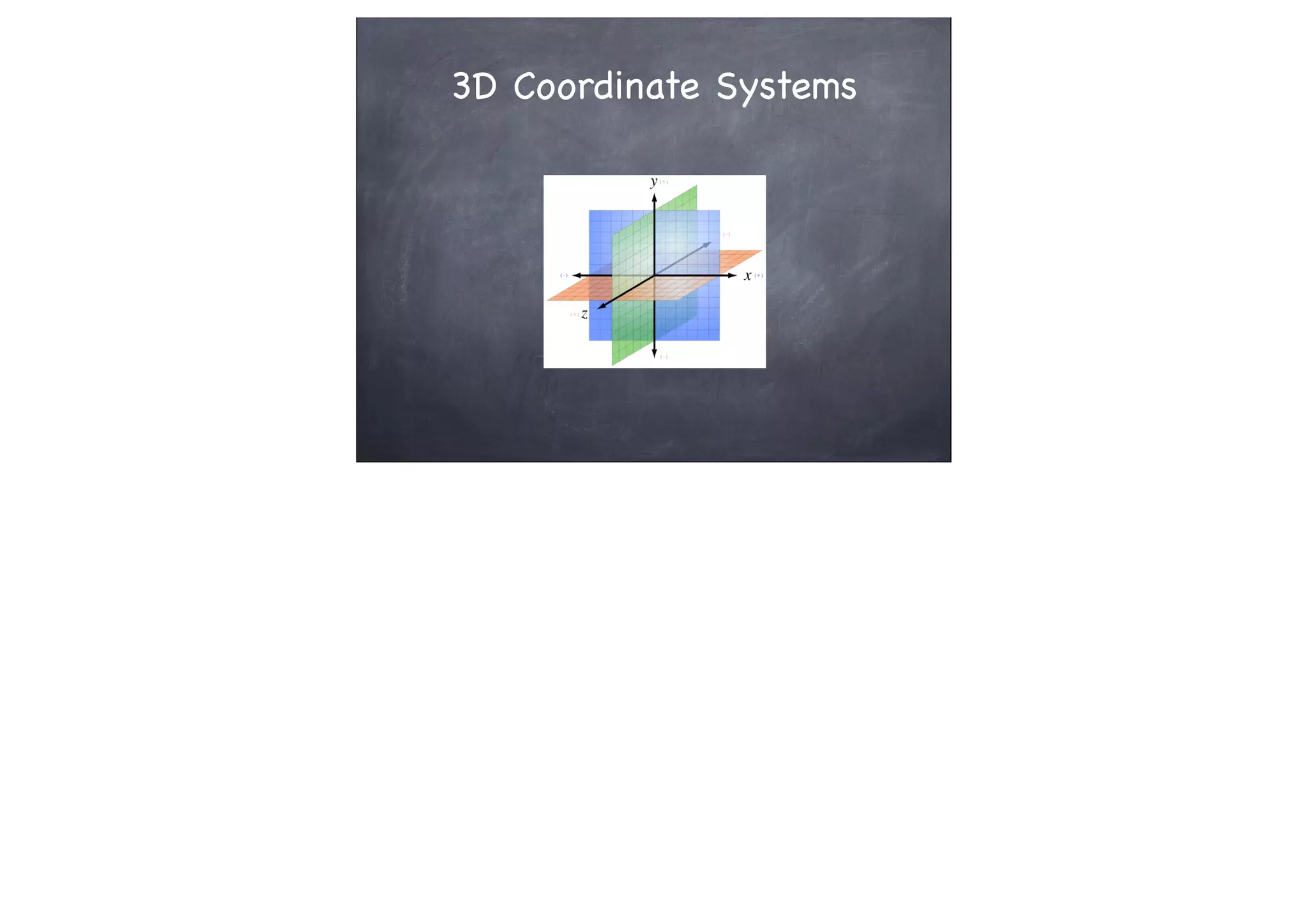 3D Coordinate Systems
 