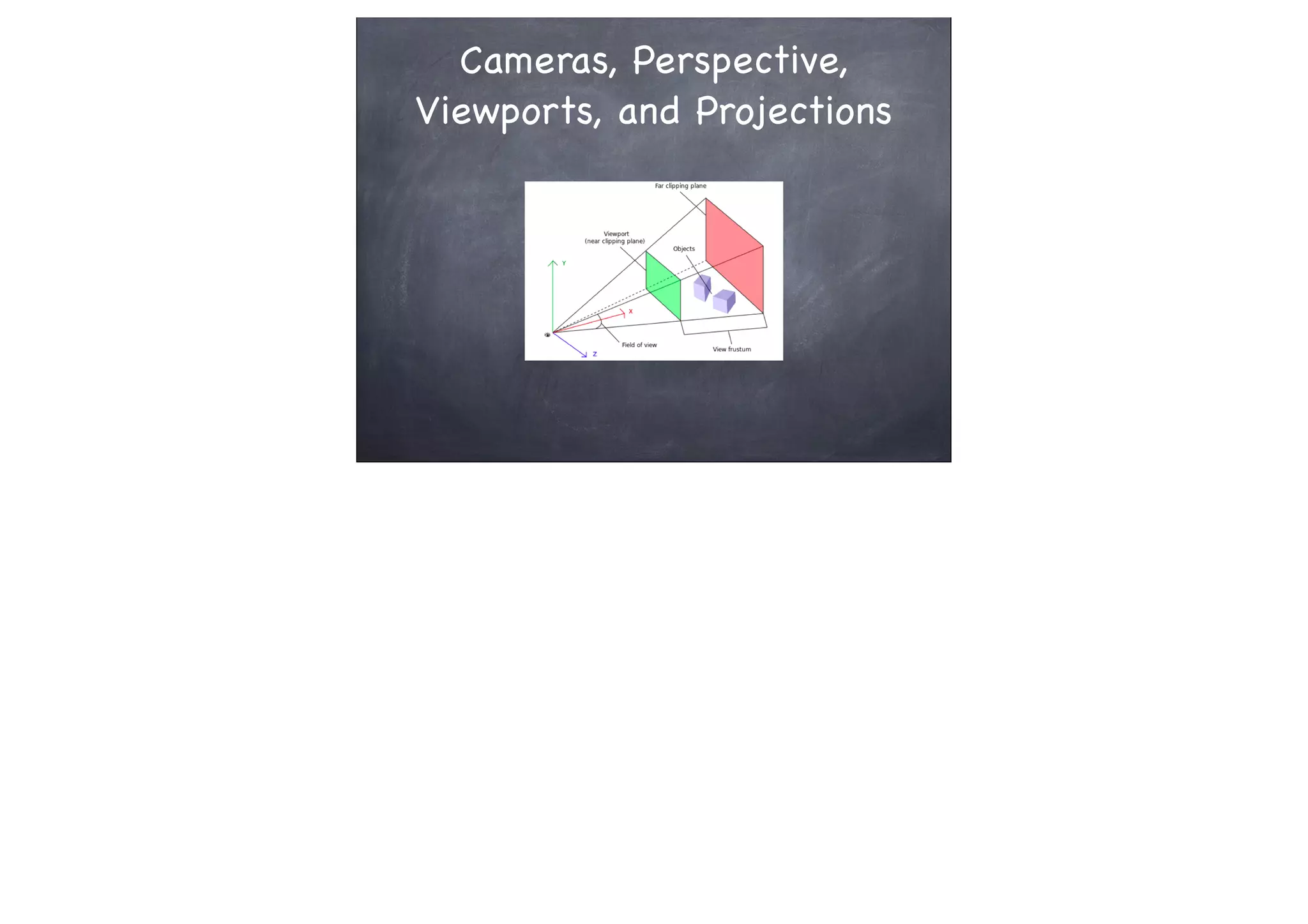 Cameras, Perspective,
Viewports, and Projections
 