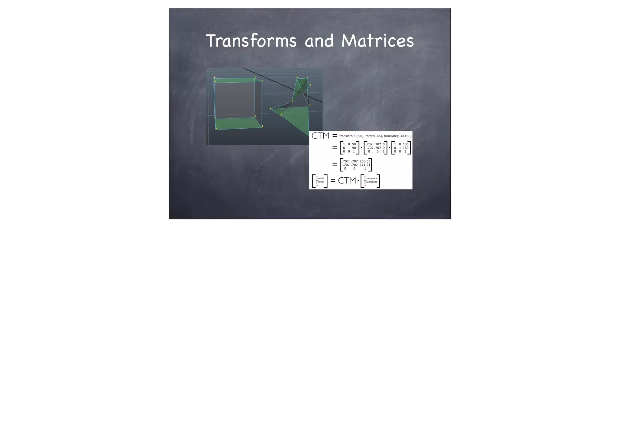 Transforms and Matrices
 