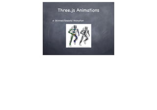 Three.js Animations
Skinned/Skeletal Animation
 