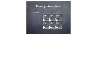 Three.js Animations
Morphs
 