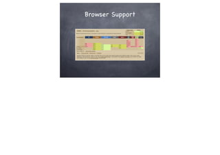 Browser Support
 