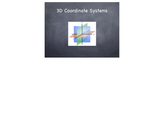 3D Coordinate Systems
 