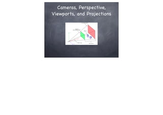 Cameras, Perspective,
Viewports, and Projections
 