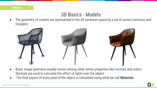 3D Programming Basics: WebGL