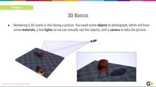 3D Programming Basics: WebGL