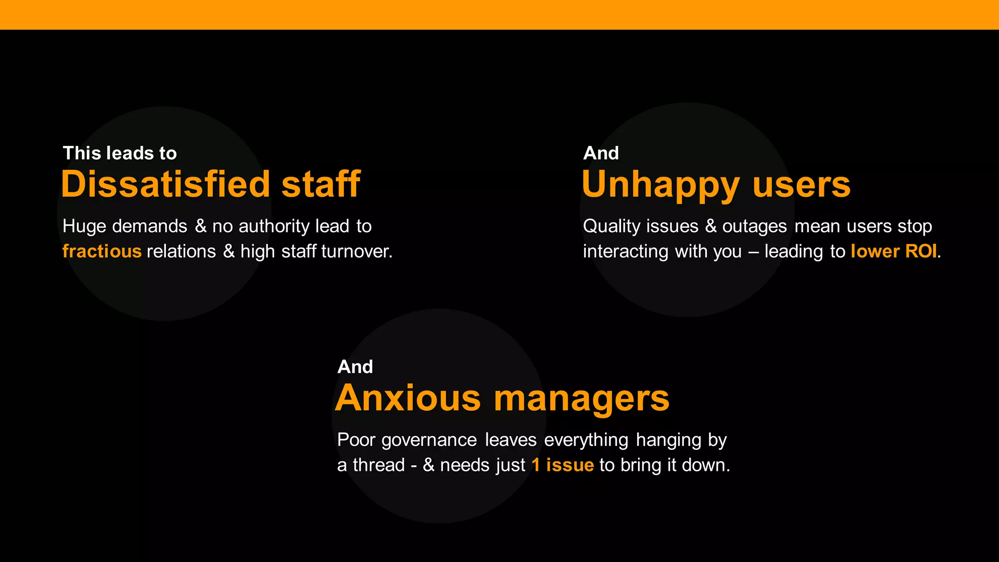 @diffily | @siteimprove | #WebGovernance 
Huge demands & no authority lead to fractious relations & high staff turnover. 
Dissatisfied staff 
Quality issues & outages mean users stop interacting with you – leading to lower ROI. 
Unhappy users 
Poor governance leaves everything hanging by a thread - & needs just 1 issue to bring it down. 
Anxious managers 
This leads to 
And 
And  