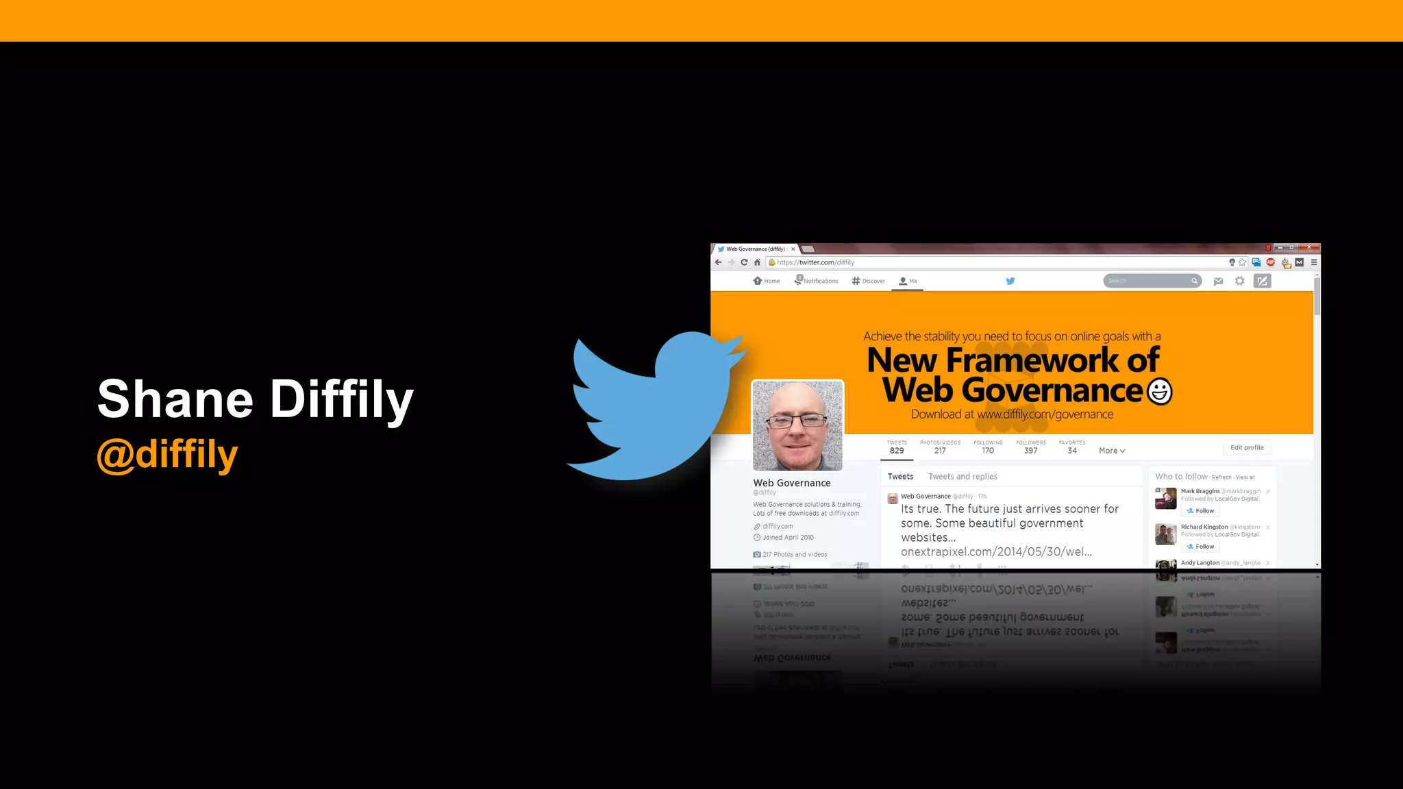 @diffily | @siteimprove | #WebGovernance 
Shane Diffily 
@diffily  