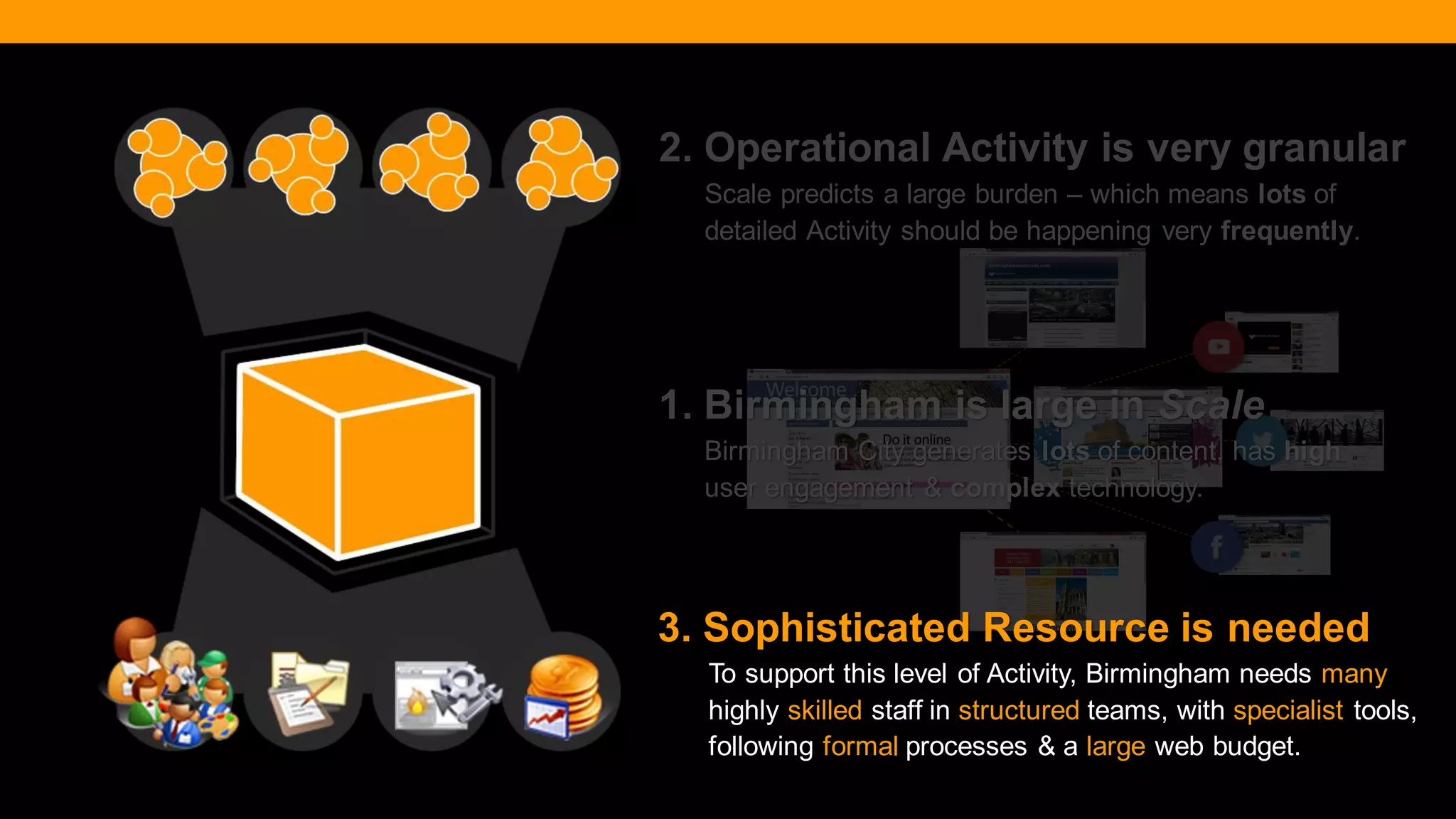 @diffily | @siteimprove | #WebGovernance 
1. Birmingham is large in Scale 
Birmingham City generates lots of content, has high user engagement & complex technology. 
2. Operational Activity is very granular 
Scale predicts a large burden – which means lots of detailed Activity should be happening very frequently. 
3. Sophisticated Resource is needed 
To support this level of Activity, Birmingham needs many highly skilled staff in structured teams, with specialist tools, following formal processes & a large web budget.  