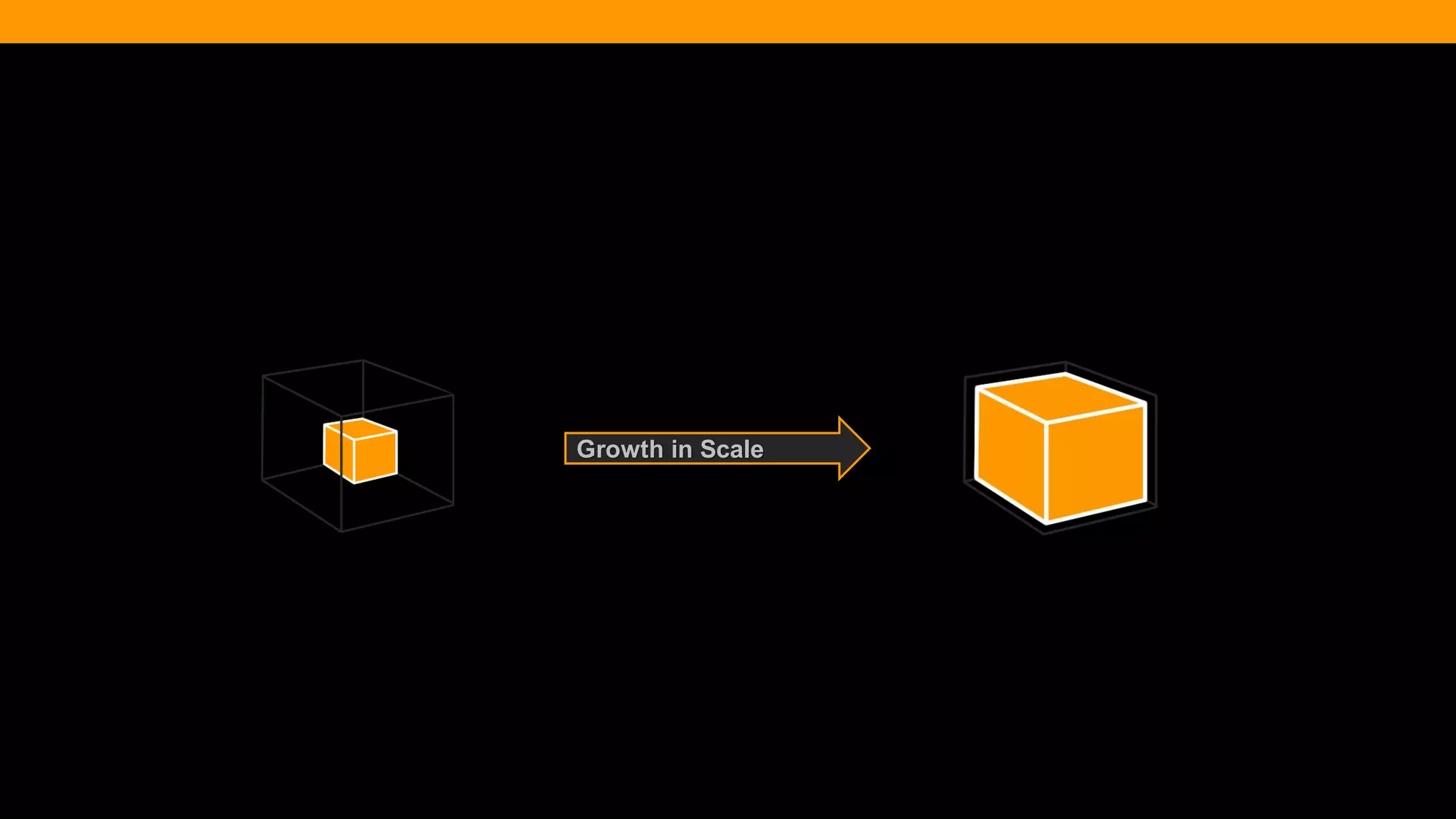 @diffily | @siteimprove | #WebGovernance 
Growth in Scale  