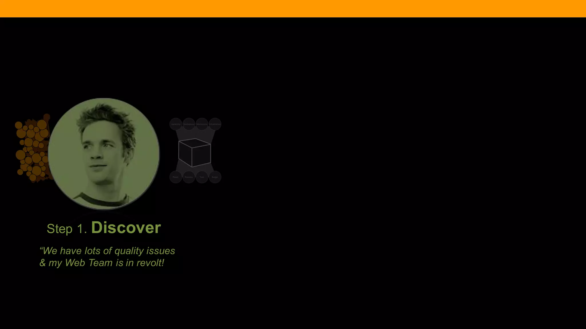 @diffily | @siteimprove | #WebGovernance 
“We have lots of quality issues & my Web Team is in revolt! 
Step 1. Discover  